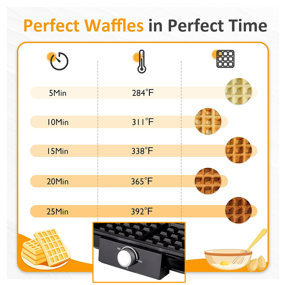 Belgisches Waffeleisen mit 4 S – Egg Waffle Pan Bewertung und Preis