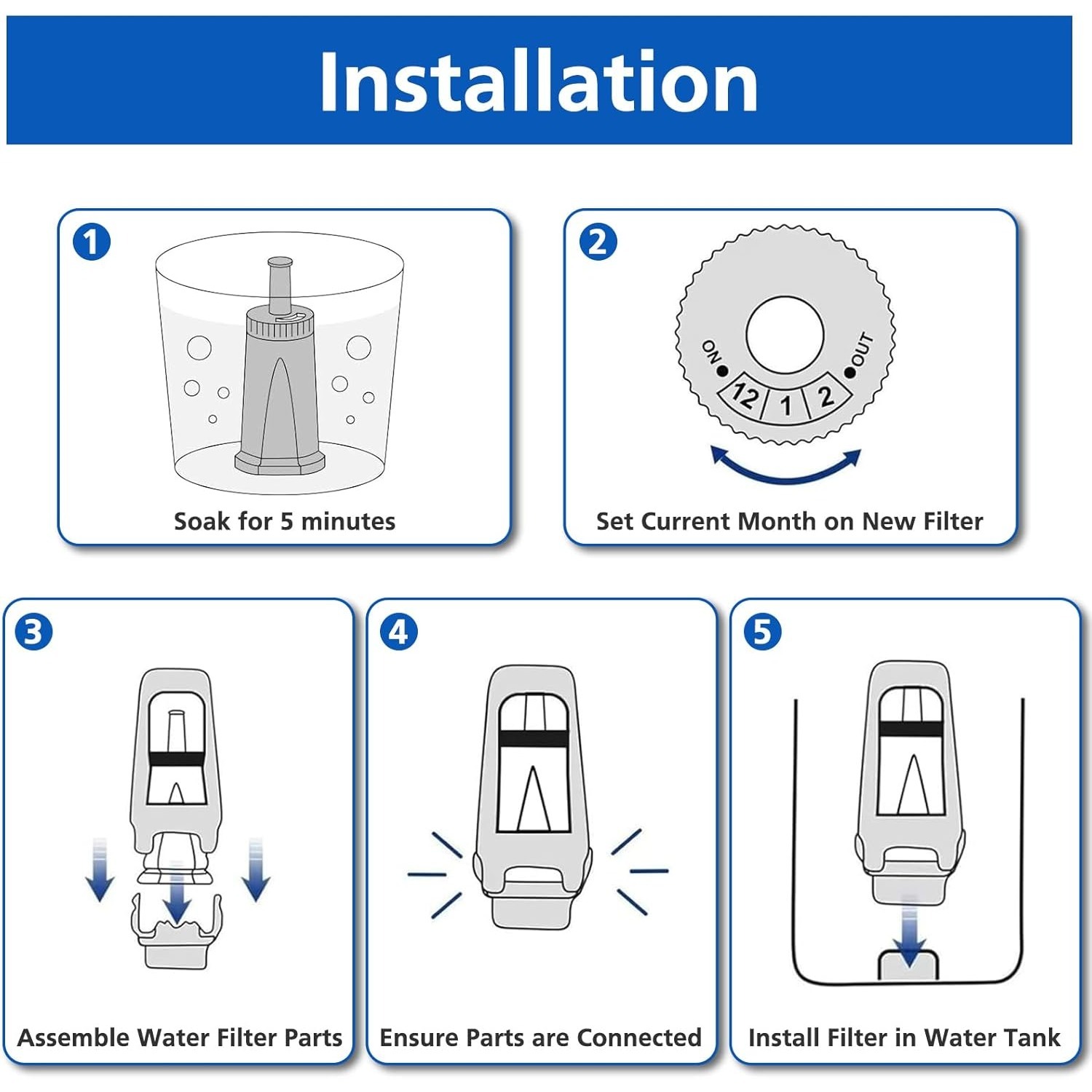 Ersatz-Wasserfilter für Brevil – Breville Espresso Barista Touch Bewertung und Preis